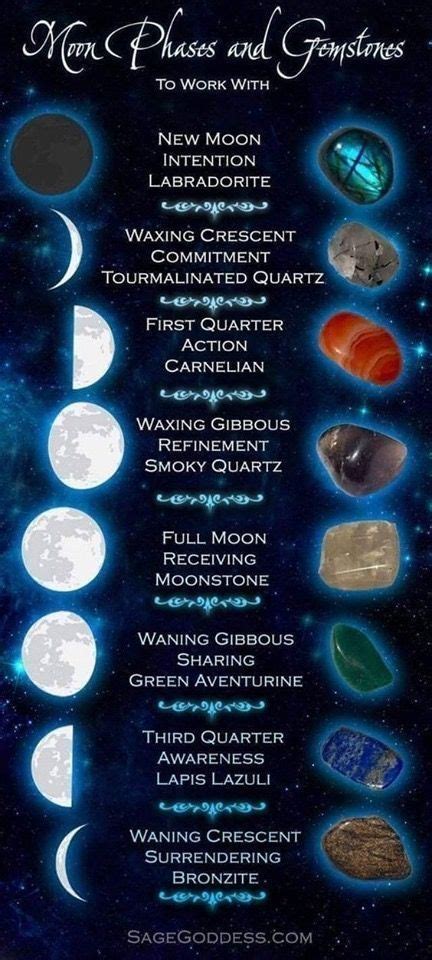 Is moon magic jewelry true